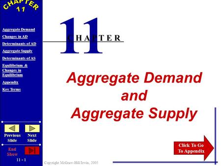 11 - 1 Copyright McGraw-Hill/Irwin, 2005 Aggregate Demand Changes in AD Determinants of AD Aggregate Supply Determinants of AS Equilibrium & Changes in.