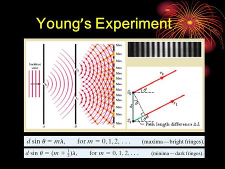 Young’s Experiment ․Young’s Double-Slit interference Exp.