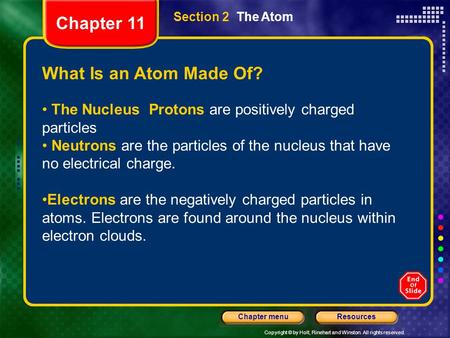 Copyright © by Holt, Rinehart and Winston. All rights reserved. ResourcesChapter menu Section 2 The Atom What Is an Atom Made Of? The Nucleus Protons are.