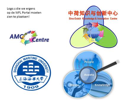 中荷知识与创新中心 Sino-Dutch Knowledge & Innovation Centre Logo.s die we ergens op de WFL Portal moeten zien te plaatsen!