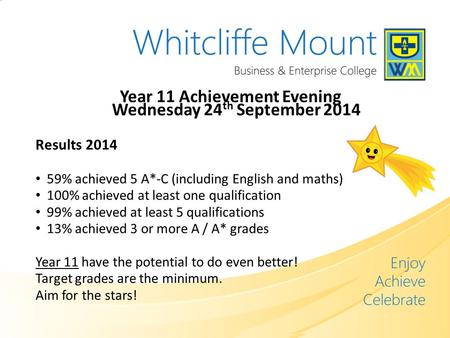 Year 11 Achievement Evening Wednesday 24 th September 2014 Results 2014 59% achieved 5 A*-C (including English and maths) 100% achieved at least one qualification.