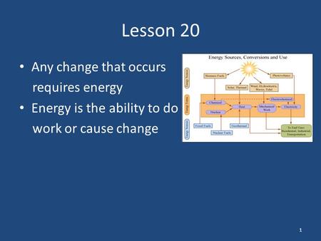 Lesson 20 Any change that occurs requires energy