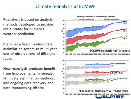 Climate reanalysis at ECMWF Reanalysis is based on analysis methods developed to provide initial states for numerical weather prediction It applies a fixed,