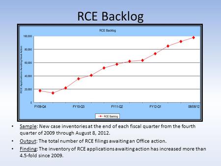 RCE Backlog Sample: New case inventories at the end of each fiscal quarter from the fourth quarter of 2009 through August 8, 2012. Output: The total number.