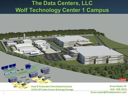 The Data Centers, LLC Wolf Technology Center 1 Campus