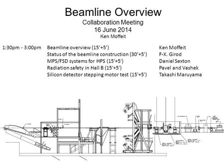 Beamline Overview Collaboration Meeting 16 June 2014 Ken Moffeit 1:30pm - 3:00pmBeamline overview (15’+5’)Ken Moffeit Status of the beamline construction.