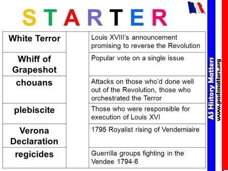 AS History Matters www.pastmatters.org AS History Matters www.pastmatters.org S T A R T E R White Terror Louis XVIII’s announcement promising to reverse.