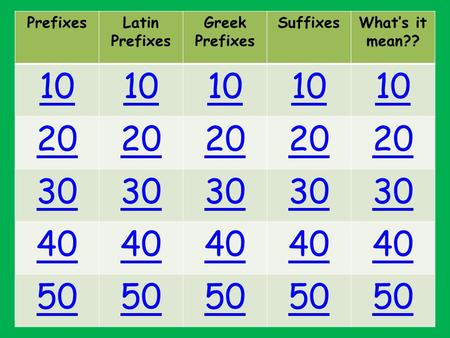 PrefixesLatin Prefixes Greek Prefixes SuffixesWhat’s it mean?? 10 20 30 40 50.
