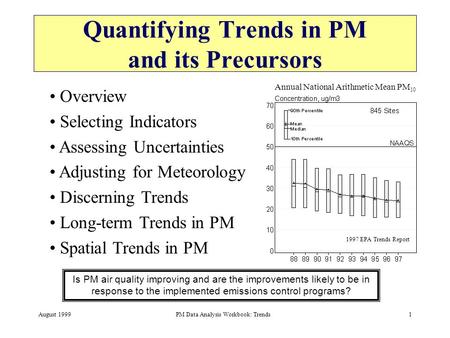 August 1999PM Data Analysis Workbook: Trends1 Quantifying Trends in PM and its Precursors Is PM air quality improving and are the improvements likely to.