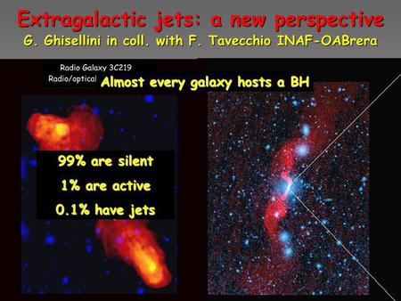 Almost every galaxy hosts a BH 99% are silent 1% are active 0.1% have jets Extragalactic jets: a new perspective G. Ghisellini in coll. with F. Tavecchio.
