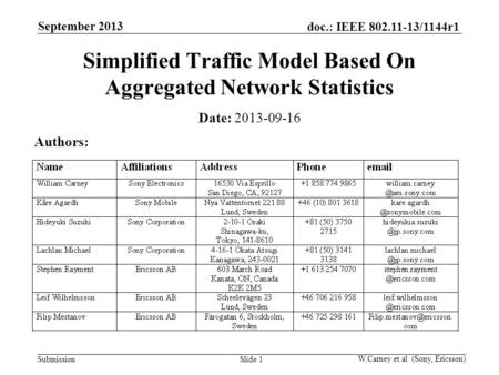 Doc.: IEEE 802.11-13/1144r1 Submission W.Carney et al (Sony, Ericsson) Slide 1 Simplified Traffic Model Based On Aggregated Network Statistics Date: 2013-09-16.