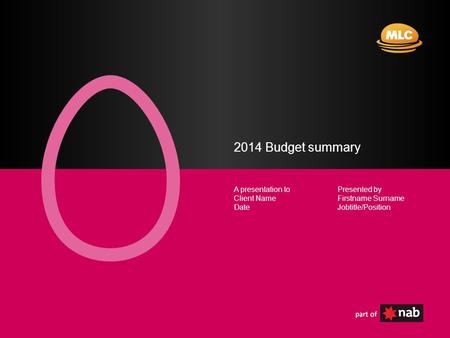 Presented by Firstname Surname Jobtitle/Position A presentation to Client Name Date 2014 Budget summary.