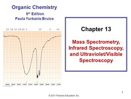 Mass Spectrometry, Infrared Spectroscopy, and Ultraviolet/Visible