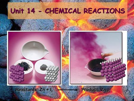 Unit 14 - CHEMICAL REACTIONS