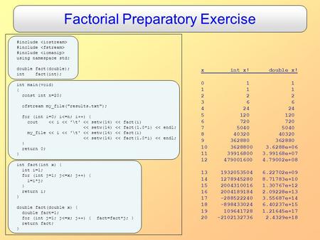 Factorial Preparatory Exercise #include using namespace std; double fact(double); int fact(int); int main(void) { const int n=20; ofstream my_file(results.txt);