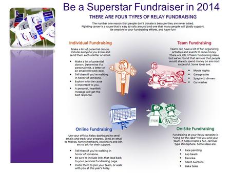Be a Superstar Fundraiser in 2014. 13,000 Call to Action - Set Goals $1,14 3  Car Wash  Souper/Chili Bowl  Zumbathon  T-Shirt Sales  Coins for a.