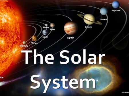  The Sun  4 Inner planets  4 Jovian planets  8 Dwarf planets  30 objects highly likely to be dwarf planets  60 objects which are likely to be dwarf.