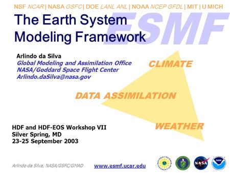 NSF NCAR | NASA GSFC | DOE LANL ANL | NOAA NCEP GFDL | MIT | U MICH Arlindo da Silva, NASA/GSFC/GMAO www.esmf.ucar.edu The Earth System Modeling Framework.