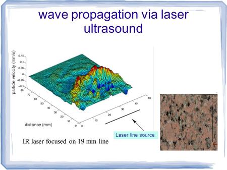 Wave propagation via laser ultrasound IR laser focused on 19 mm line Laser line source.