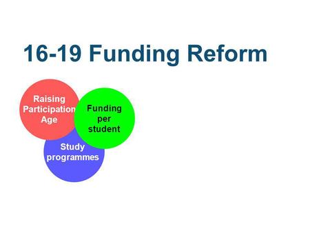 16-19 Funding Reform January 2013 Study programmes Raising Participation Age Funding per student.