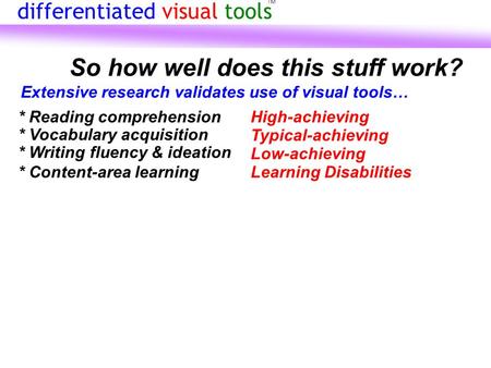 So how well does this stuff work? Extensive research validates use of visual tools… * Reading comprehension * Vocabulary acquisition * Writing fluency.