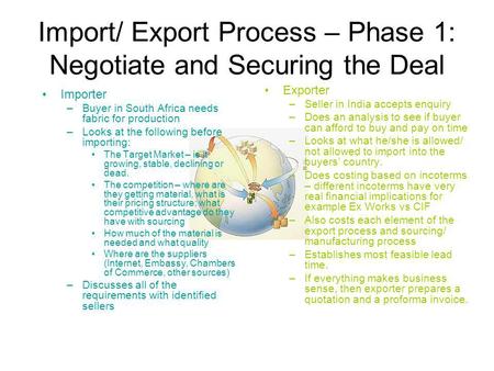 Import/ Export Process – Phase 1: Negotiate and Securing the Deal Importer –Buyer in South Africa needs fabric for production –Looks at the following before.