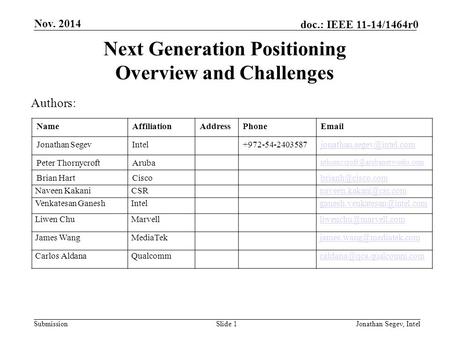 Next Generation Positioning Overview and Challenges