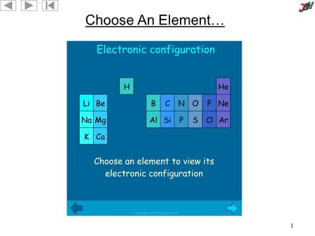 Choose An Element….