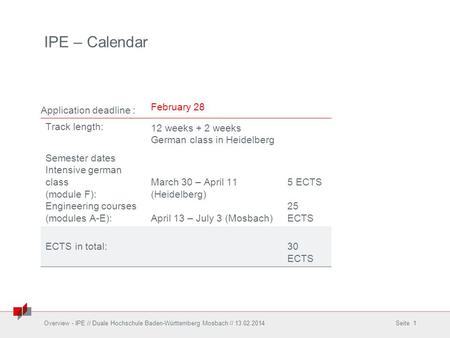 IPE – Calendar Seite 1 Application deadline : February 28 Track length: 12 weeks + 2 weeks German class in Heidelberg Semester dates Intensive german class.