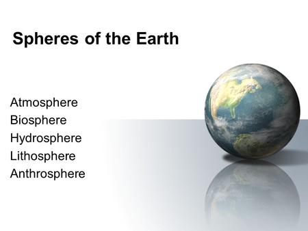 Atmosphere Biosphere Hydrosphere Lithosphere Anthrosphere