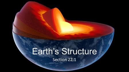 Earth’s Structure Section 22.1.