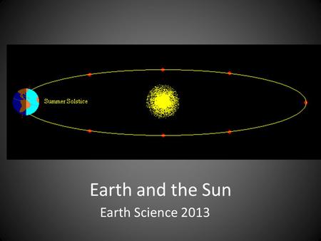 Earth and the Sun Earth Science 2013. Definition: The study of the ______, ______ and other objects in _____________.