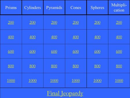 400 600 800 1000 200 Prisms 200 400 600 800 1000 Cylinders 200 400 600 800 1000 Pyramids 200 400 600 800 1000 Cones 200 400 600 800 1000 Spheres 200 400.