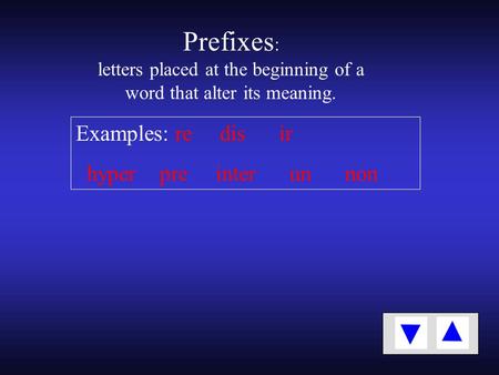 Prefixes : letters placed at the beginning of a word that alter its meaning. Examples: re dis ir hyper pre inter un non.