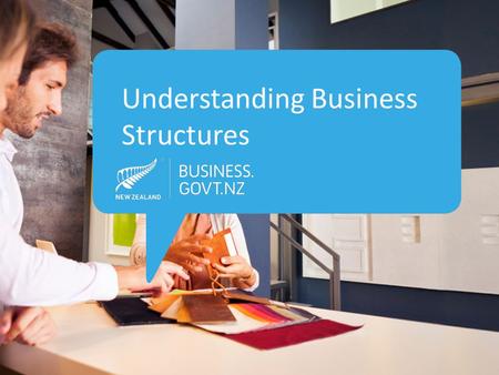 Understanding Business Structures. Types of Business Structure Sole Trader Partnership Limited Companies Co-operatives Franchises.