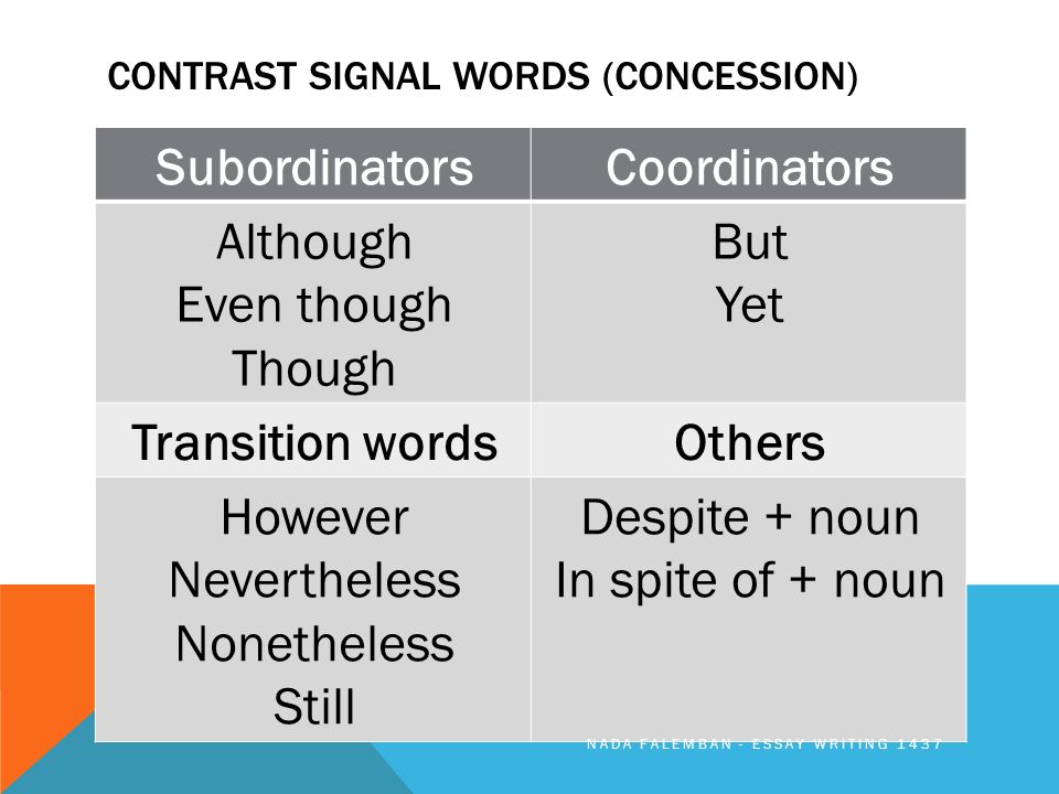 compare and contrast signal words