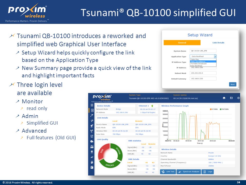 Proxim tsunami multipoint snmp toolkit 501 40400 st