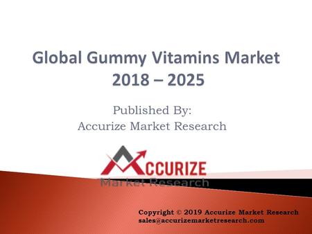 Global gummy vitamins market