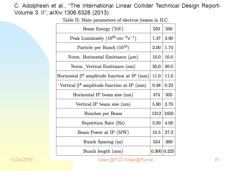 inelastic analysis of