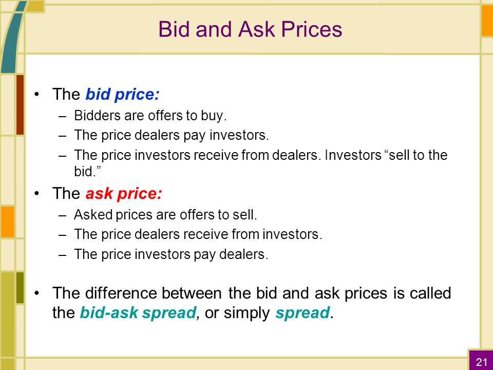 Bid price and ask price in forex