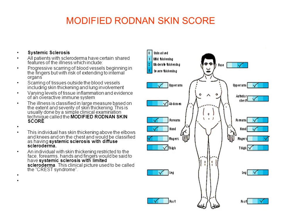 download biology and