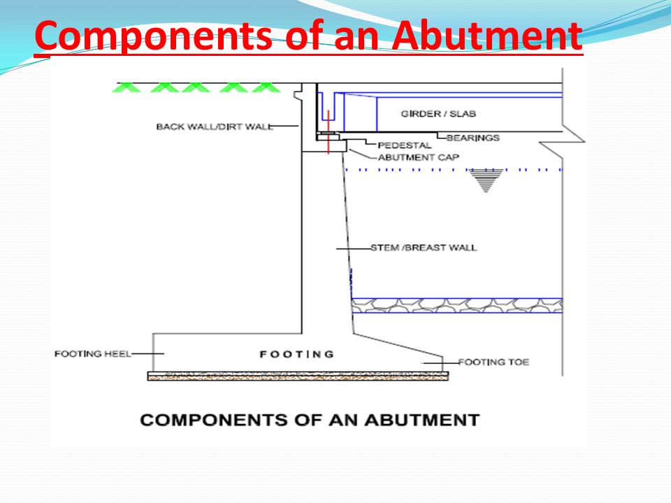 pdf disappearing act