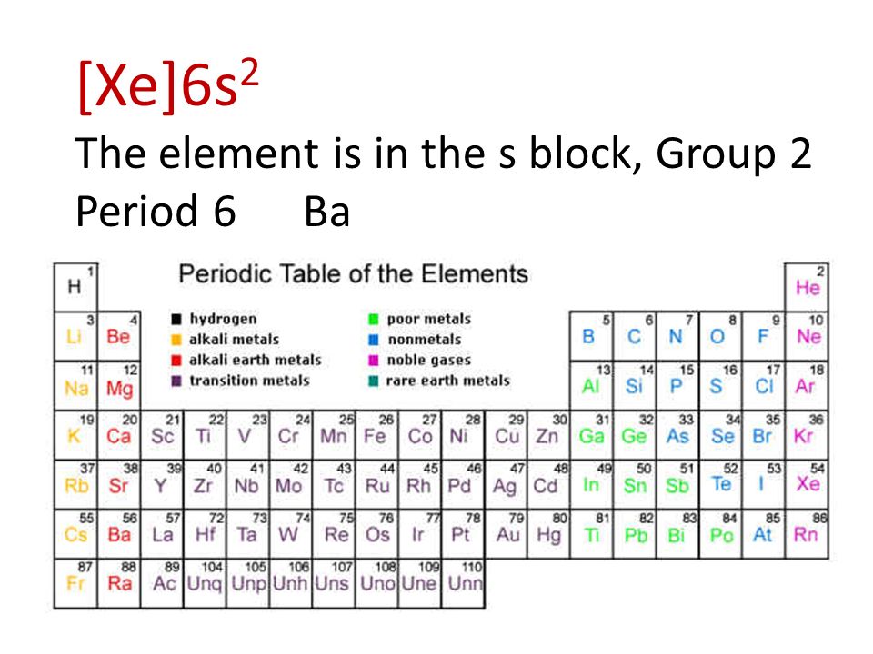 The Element Group 39