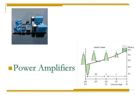 Power Amplifiers.