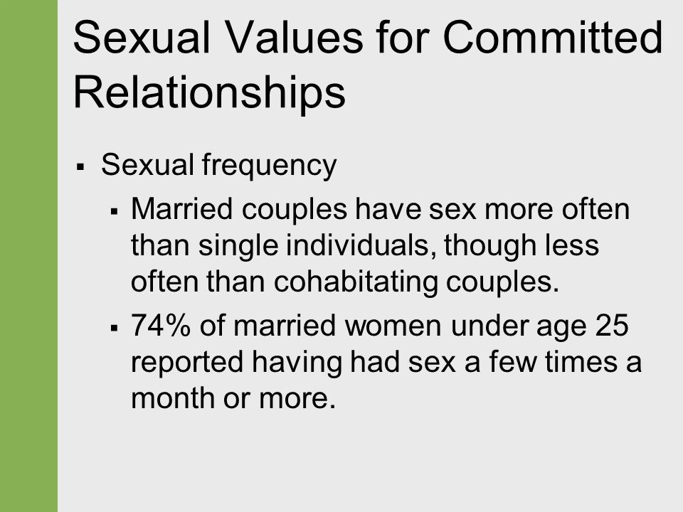 Sex Frequency Married 88