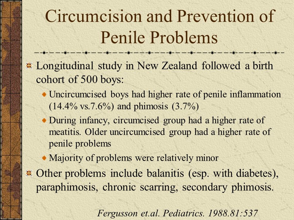 Problems With Uncircumcised Penis 23
