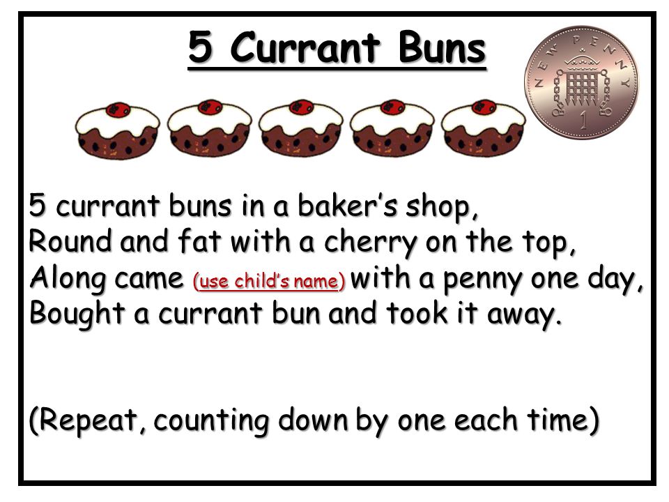 Image result for 5 currant buns