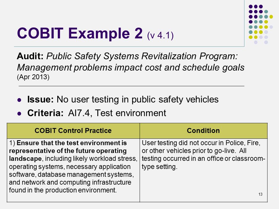 Cobit Software Testing