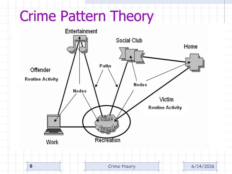 ebook spectral theory of large dimensional random matrices and its applications to wireless communications and finance statistics random matrix theory and its applications