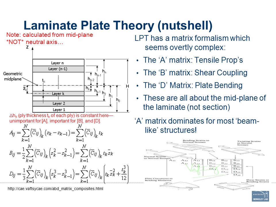 learning control and hybrid systems festschrift in honor of bruce allen francis and mathukumalli vidyasagar